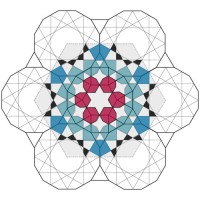 MATH Arts & Brands logo - Similar company to Social Medium