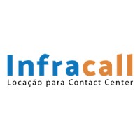 Infracall Locação para Contact Center logo - Similar company to Technopus