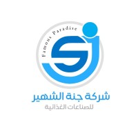 Janet Al Shaher for food industry شركة جنة الشهير للصناعات الغذائية logo - Similar company to Nazg