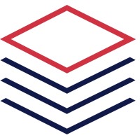 RBridge Group logo - Similar company to Lavoc