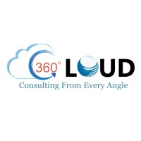 360 Degree Cloud logo - Similar company to Hic Global Solutions