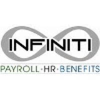 INFINITI HR logo - Similar company to Dinehr