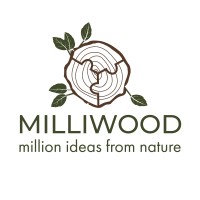 MILLIWOOD.puzzle logo - Similar company to Alexander Toys