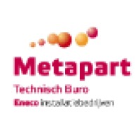 Metapart B.V.