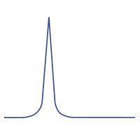 Spectra Laboratories, LLC logo - Similar company to Solomon Park Research Laboratories, Inc