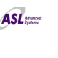 Aerospace Systems Pvt Ltd., Bangalore, India