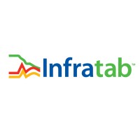 Infratab Inc