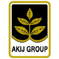 Akij Group limited logo - Similar company to Codearrow Ltd.