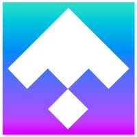 Howto.marketing logo - Similar company to Clearintel Solutions