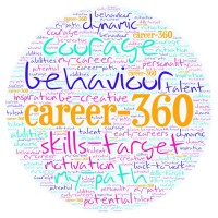 Career-360 logo - Similar company to Nooblash