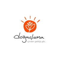 Doğaçlama Gıda logo - Similar company to Estate Verse