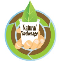 Natural Brokerage logo - Similar company to Torch Training
