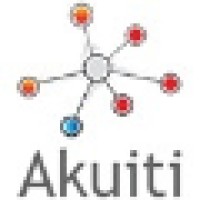 Akuiti logo - Similar company to Acuity Consulting, Inc.