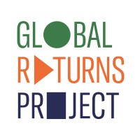 Global Returns Project logo - Similar company to Itriom