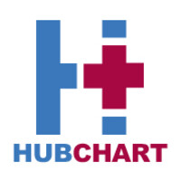 HubChart logo - Similar company to Esims.Ai