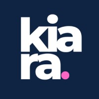 Kiara Assets logo - Similar company to 7Rcc Global Inc