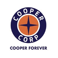 Cooper Corporation Pvt.Ltd. logo - Similar company to Cooper