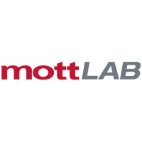 mottLAB logo - Similar company to Nycom