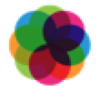 Brandscreen