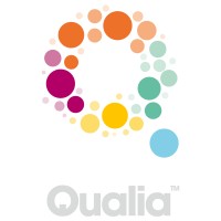 Grupo Qualia logo - Similar company to Cropland