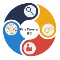 RareBoost logo - Similar company to Erdera
