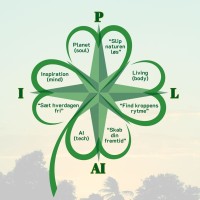 PLAII academy logo - Similar company to Plaii