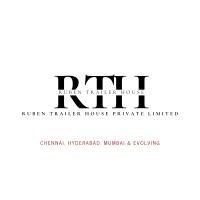 Ruben Trailer House logo - Similar company to Fitket