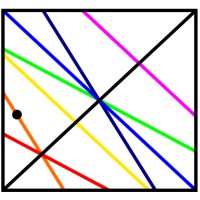 Dispectral logo - Similar company to Flatiron Bio