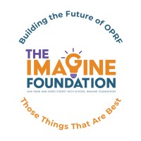 The Imagine Foundation logo - Similar company to Project Fire Buddies