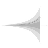 Reality Design Lab logo - Similar company to Caffeinated Design Studio