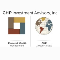 GHP Investment Advisors, Inc. logo - Similar company to Noble Wealth Partners