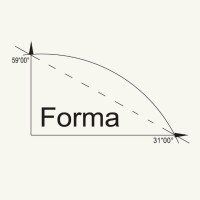 Forma.Glass logo - Similar company to Kodix Agency