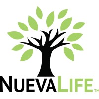 NuevaLife Org logo - Similar company to Atomy Uk Official