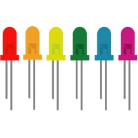 Product Reviewers logo - Similar company to Fiverr-Levelup