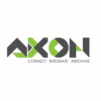 AXON logo - Similar company to Storejan