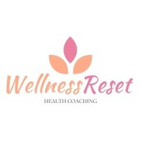 Wellness Reset Coach logo - Similar company to Itisaditijain → Business Coach For Smms | Linkedin & Instagram Specialist