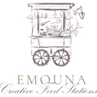 Emouna Design logo - Similar company to Maggymage