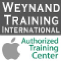 Weynand Training International