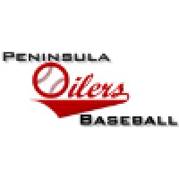 Peninsula Oilers Baseball, Inc.