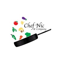Chef NIC & Co. logo - Similar company to The Crafted Cocktail Co.