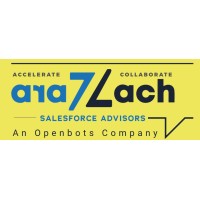 araZach LLC. logo - Similar company to Kloudsign
