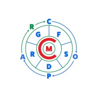 Your Mastermind Group logo - Similar company to Intanet South West Ltd