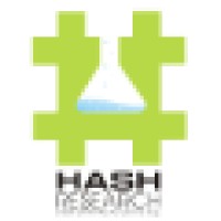 Hashresearch