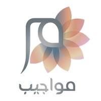 Mwajeeb logo - Similar company to Ct3Wcom