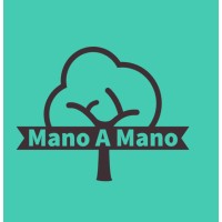 Mano A Mano LTD logo - Similar company to Lodovico Marenco | Consulenza E-Commerce E Marketplace