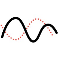 Miningful logo - Similar company to Science4Data