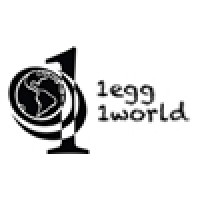 1egg1world logo - Similar company to Proform Electrical