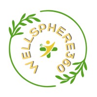 Wellsphere360 logo - Similar company to Digilang Tech