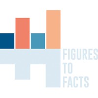 Figures to Facts
