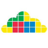 Product Cloud
